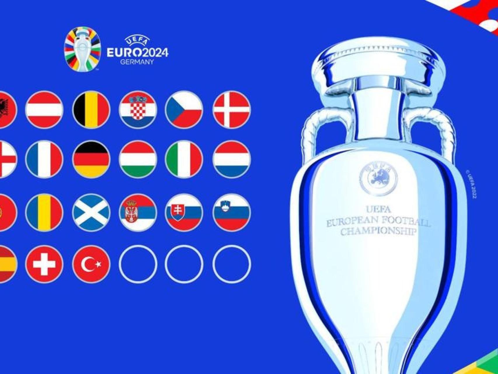 Sorteo De La Eurocopa Grupos Cuadros Cruces Y Calendario