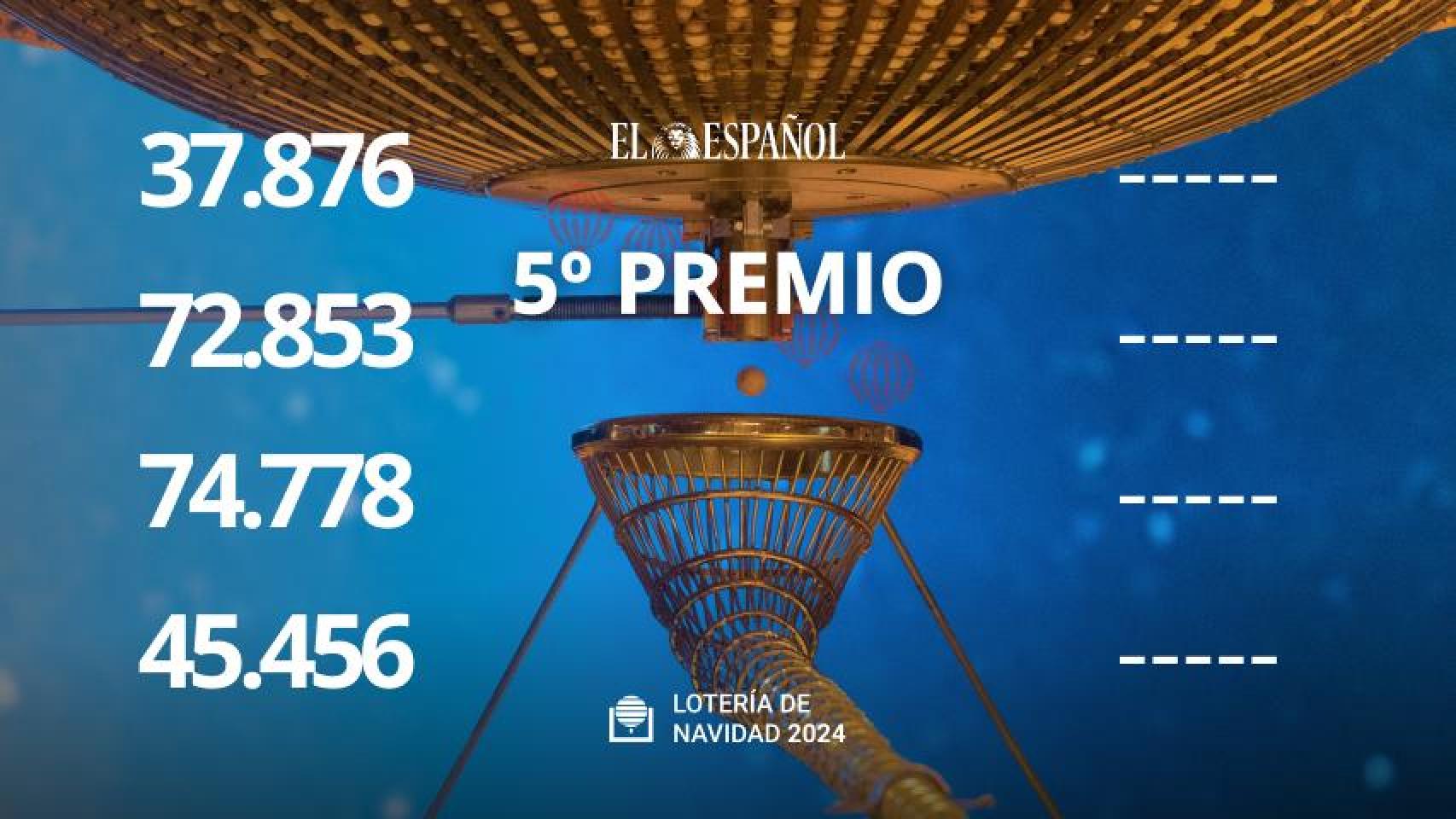 Sorteo de Navidad 2024 Tercer quinto premio con diez décimos vendidos