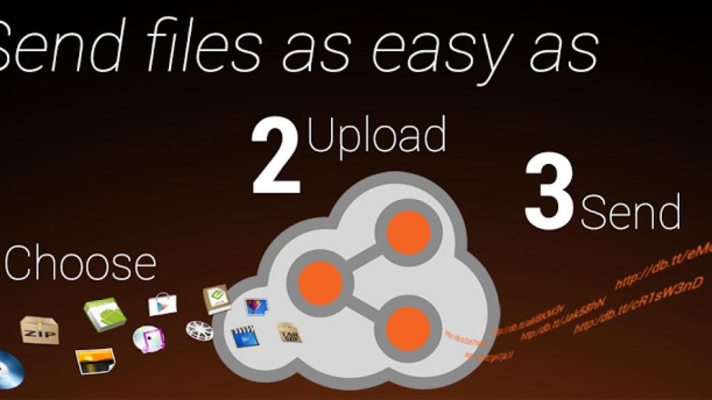 CloudSend te ayuda a compartir el archivo que más necesites