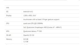 Samsung Galaxy Tab 4: especificaciones técnicas y benchmarks filtrados tras pasar la FCC
