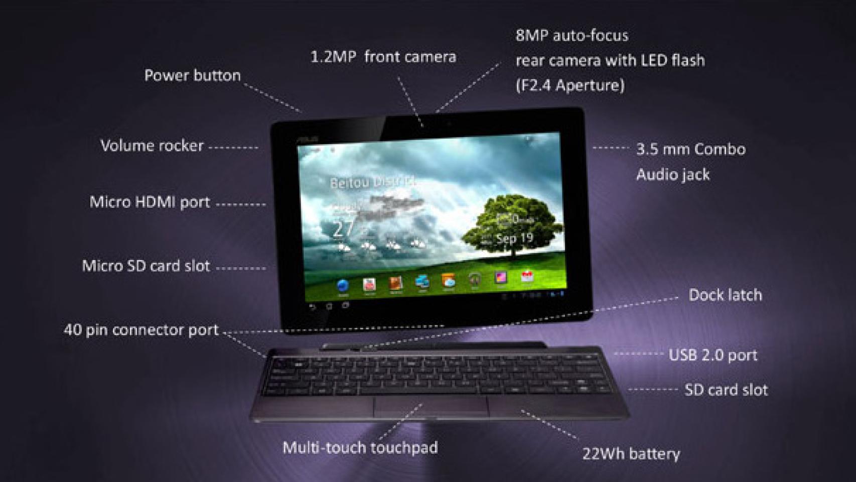 Asus Transformer Prime y Tegra 3: Presentación oficial de la pareja del futuro