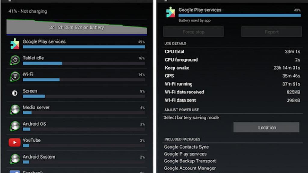 El inexplicable y elevado gasto de batería provocado por Google Play services no sólo te ocurre a ti