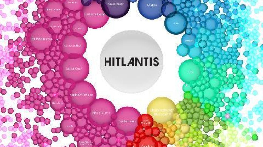 Descubre nueva música con Hitlantis para Android