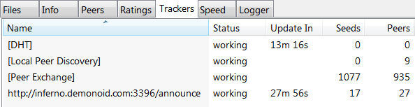 demonoid-tracker