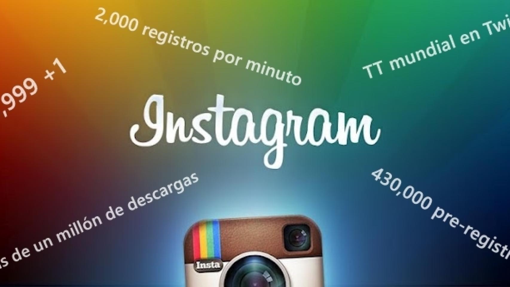 El éxito de Instagram en números y en hechos