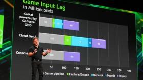 Nvidia Grid, otra forma de jugar en tu Android