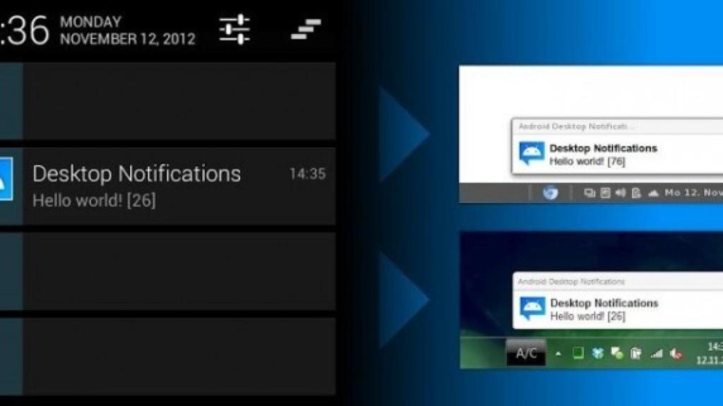Especial: Notificaciones de Android en tu ordenador