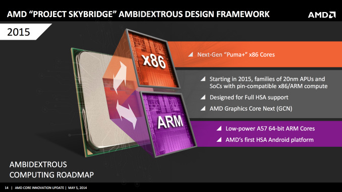 amd-skybridge-1