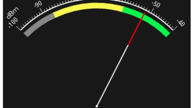 Sácale todo el jugo al Wifi de tu android: Wifi Analyzer