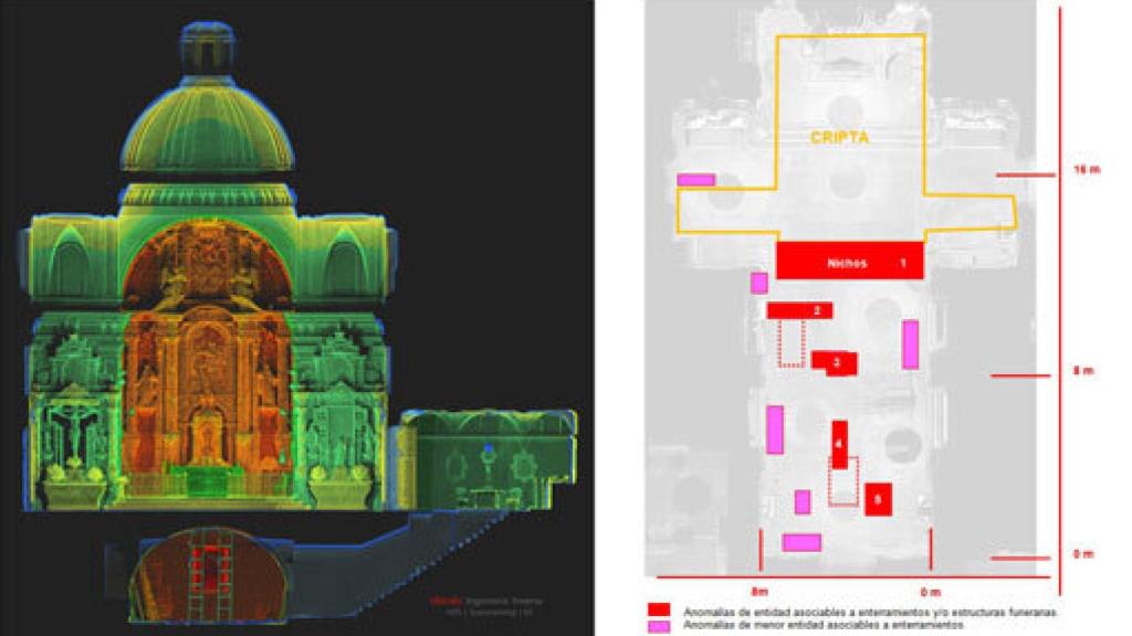 Image: Busqueda de los restos de Cervantes: El georradar apunta a la cripta