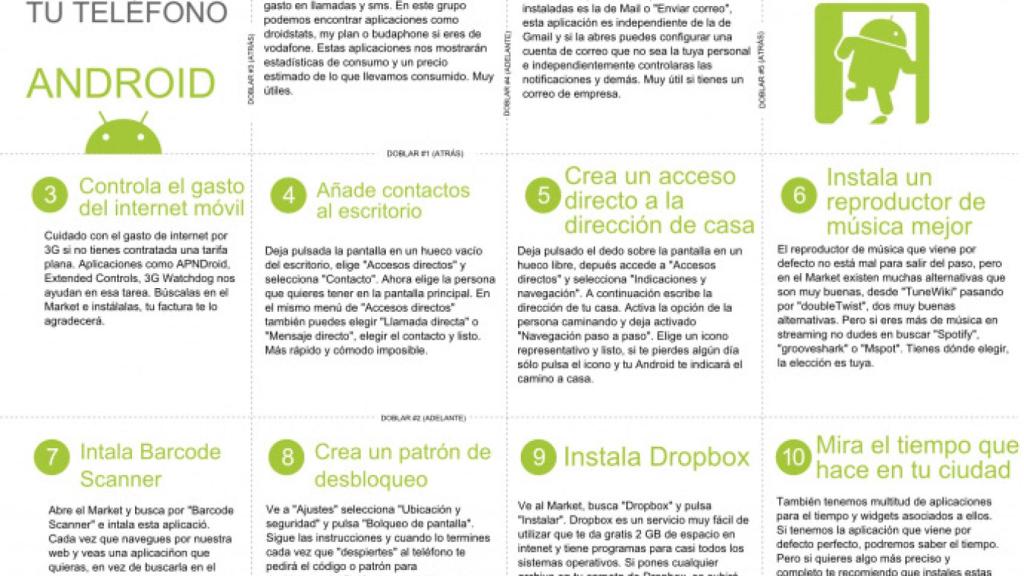 La Guía definitiva para novatos en Android