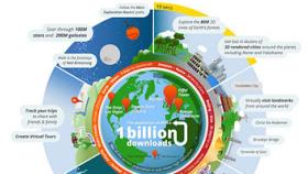Earth 1B Infographic White_b