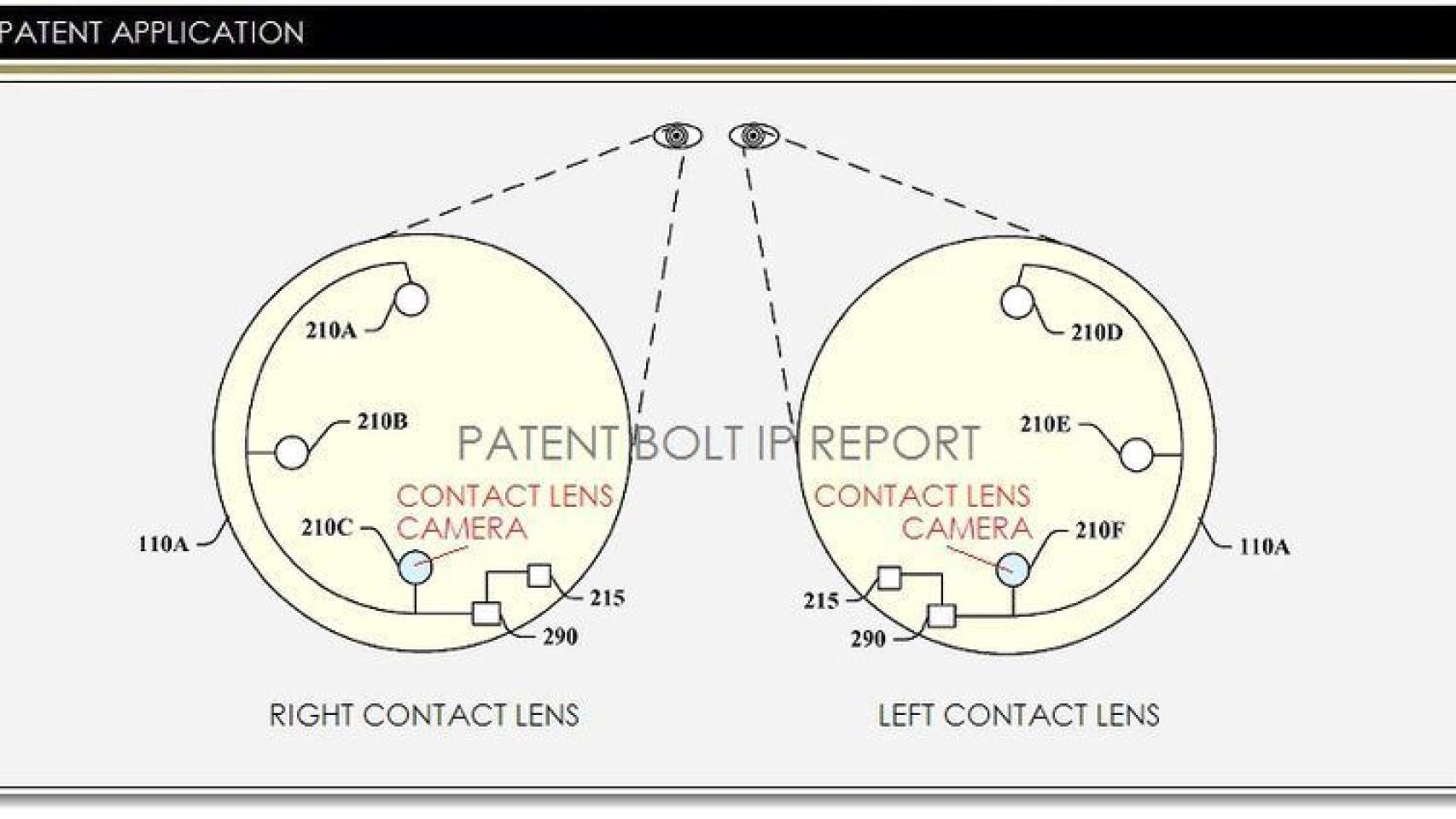 Google patenta un sistema de cámaras integradas en lentillas