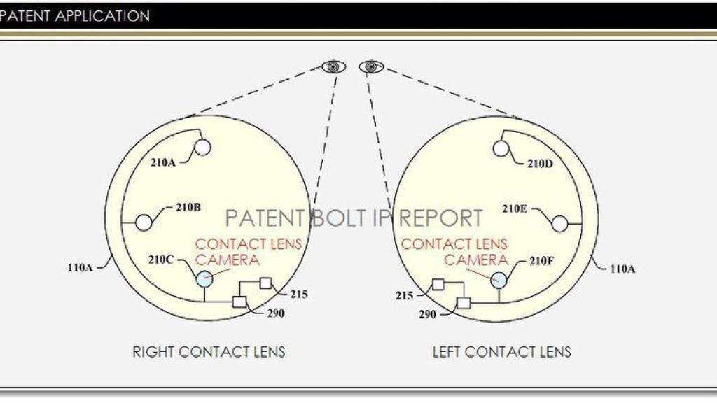 Google patenta un sistema de cámaras integradas en lentillas