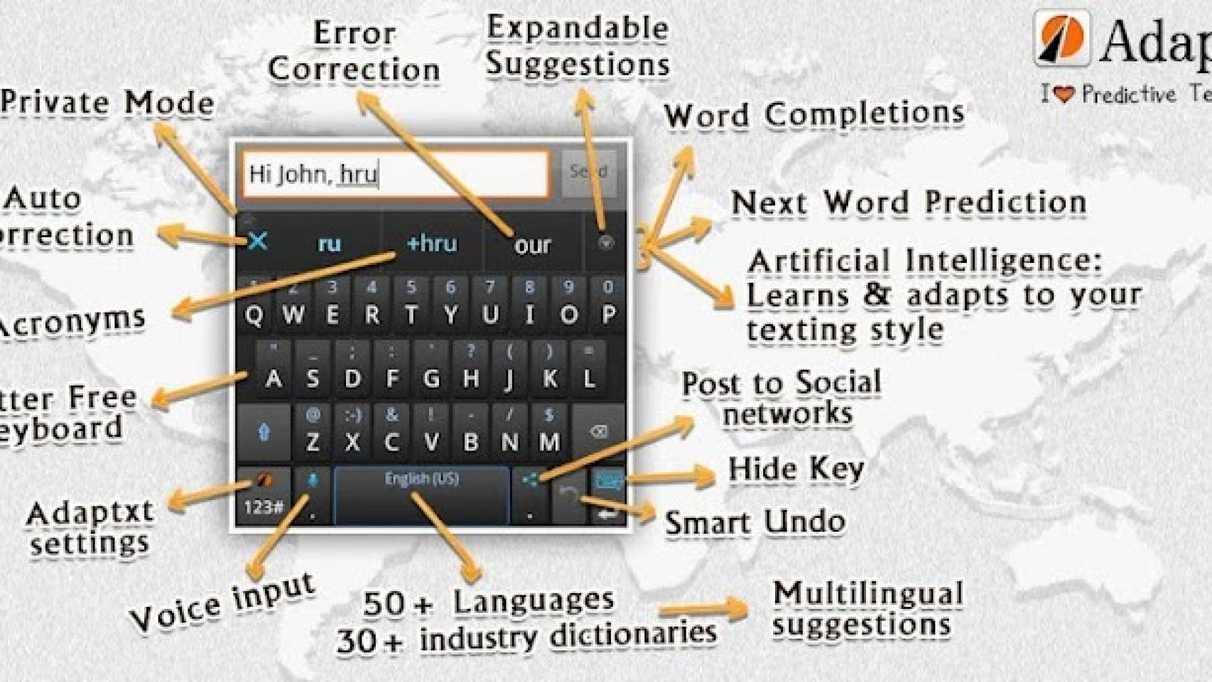 Adaptxt, un teclado en el que escribes más tecleando menos