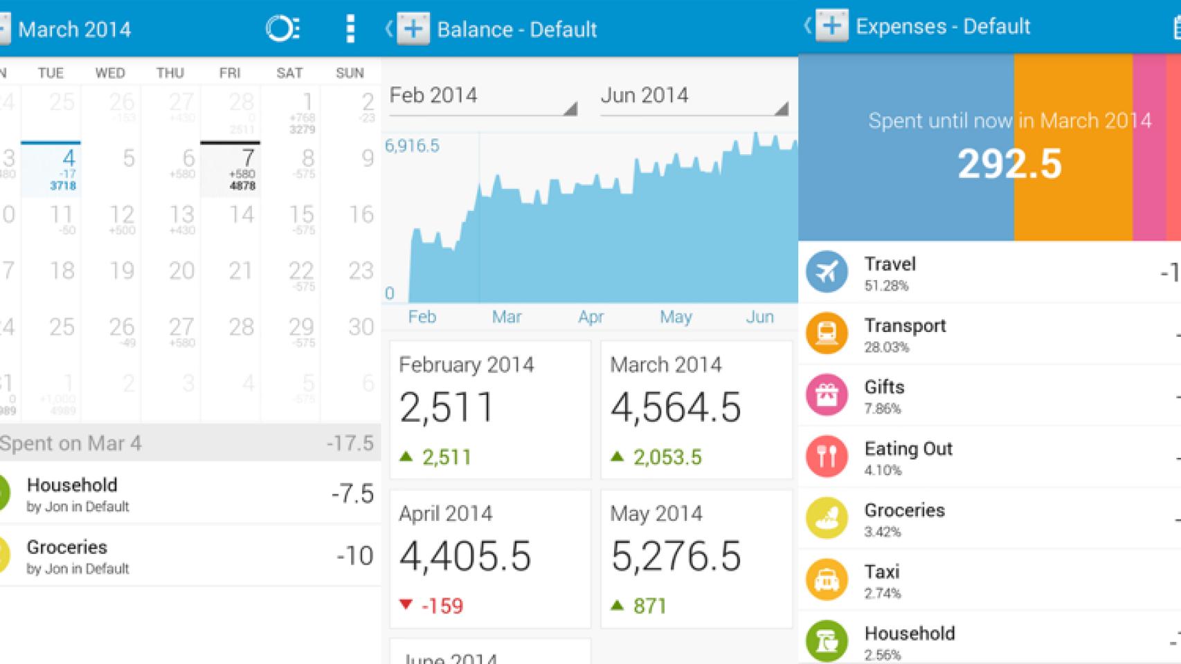 Dollarbird, organiza tus cuentas en un calendario con esta excelente app