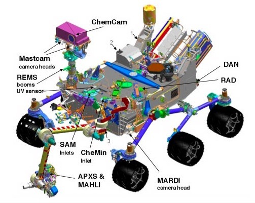 curiosity-rems-01