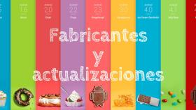 Actualizar a KitKat: ¿Qué fabricantes se lo toman en serio?