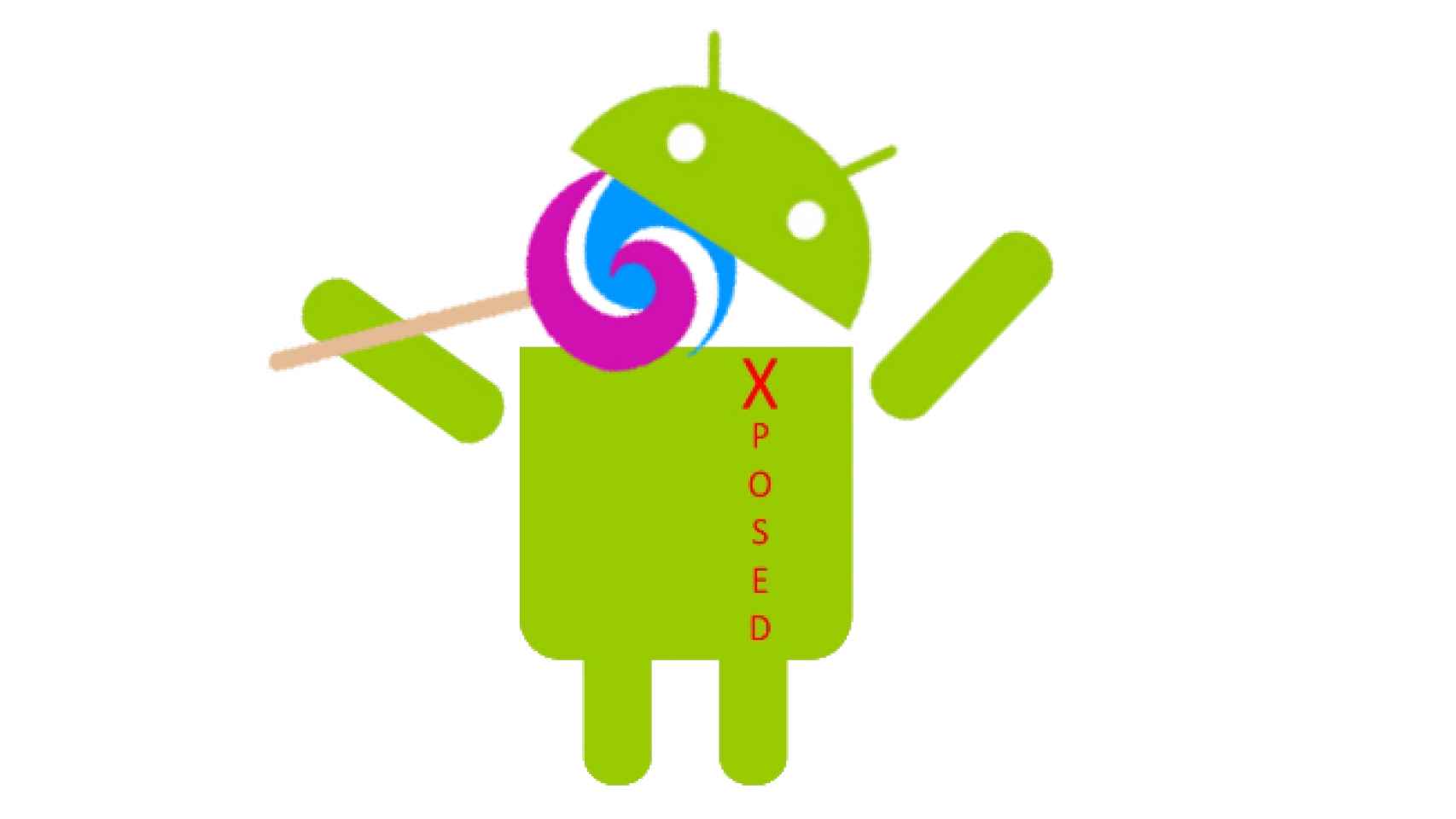 Xposed Framework ya disponible para Android Lollipop