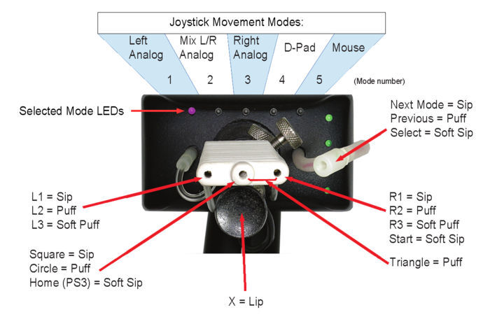 quadstick-2