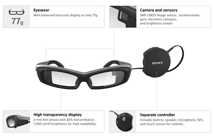 sony smarteyeglass 2