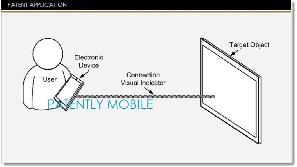 Google patenta un smartphone con proyector interactivo