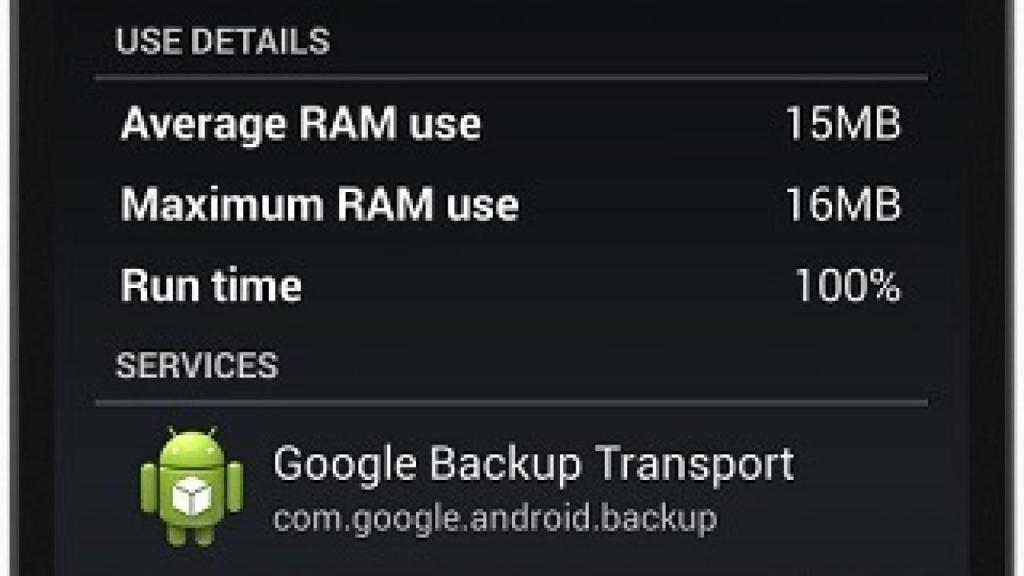 Más allá del consumo de batería, las Estadísticas de procesos en Android 4.4