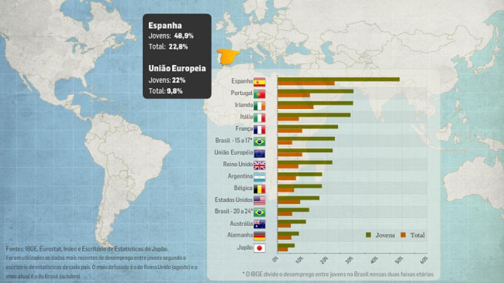 desempleo-mundial-españa