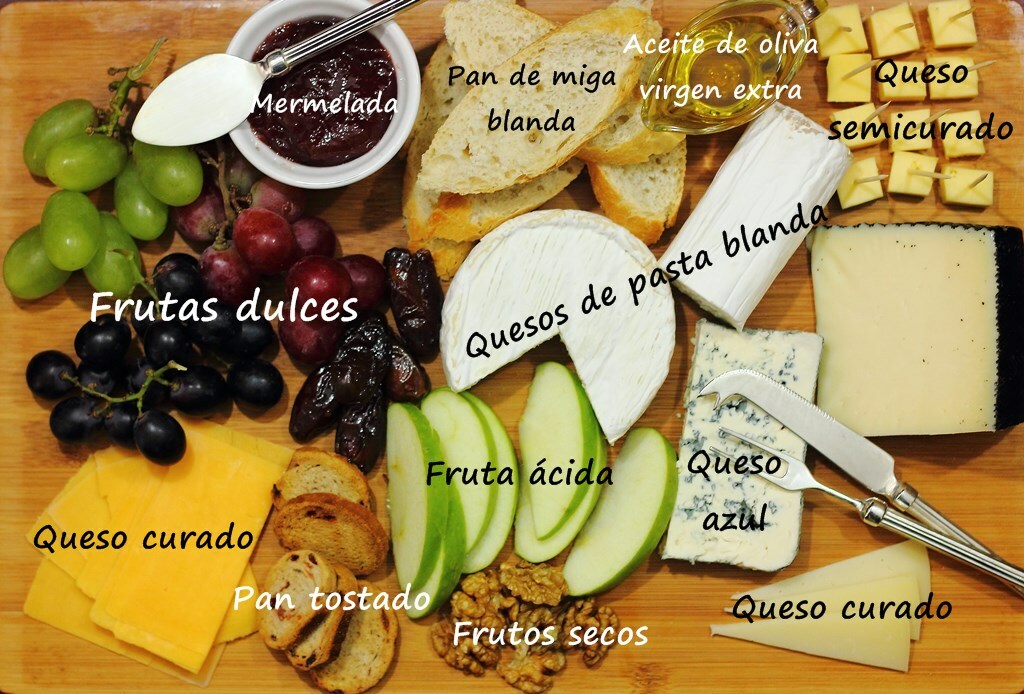 Elementos de una tabla de quesos