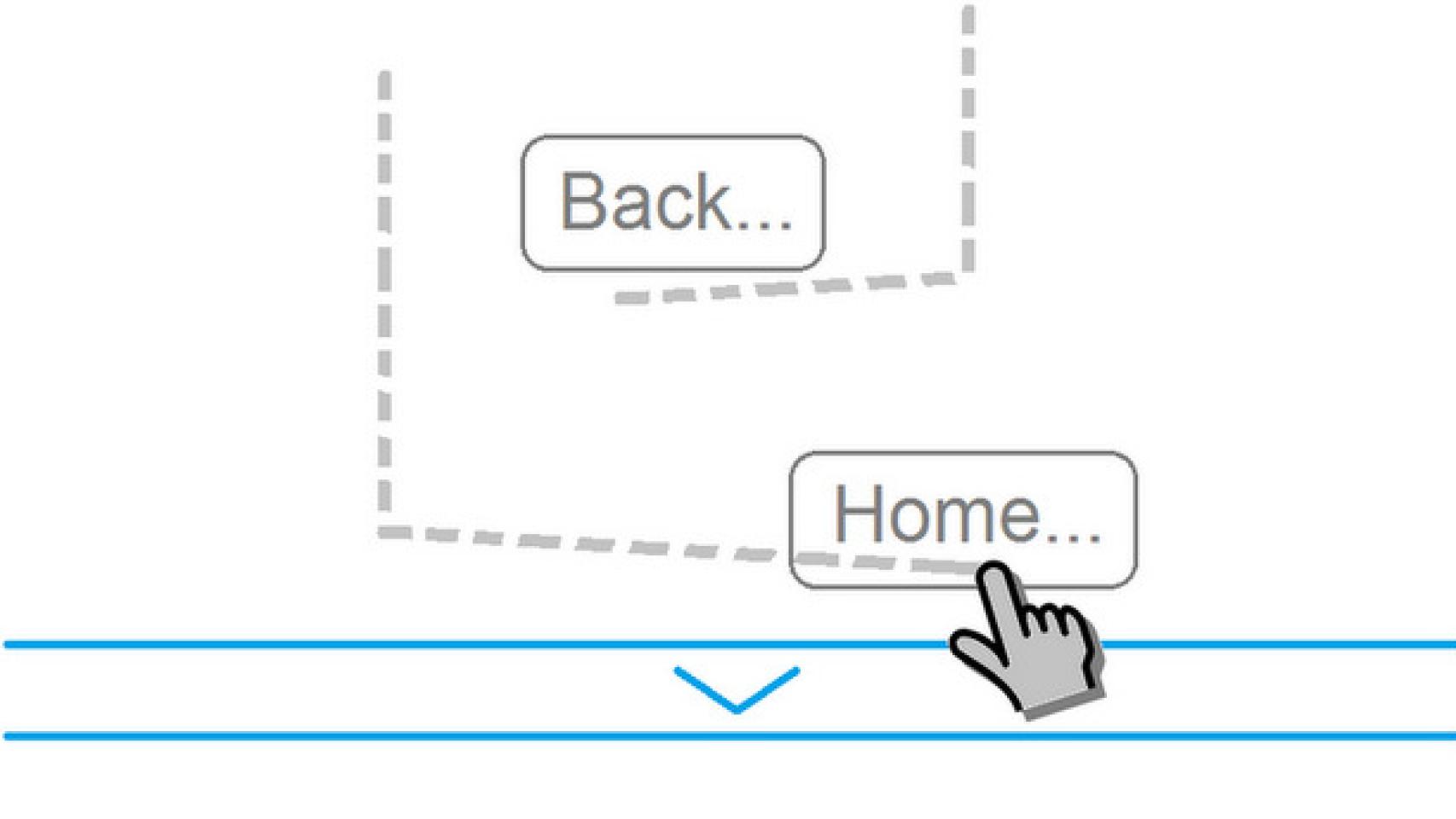 Maneja tu tablet mediante gestos con Gesture Controls