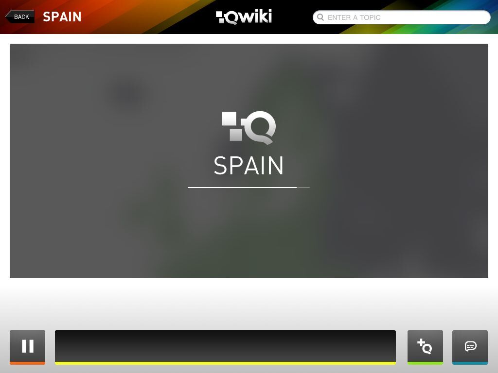 QWiki Spain