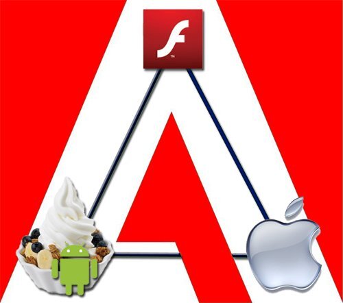 adobe-apple-android