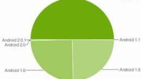 Android 2.1 Eclair gana terreno y la fragmentación va desapareciendo