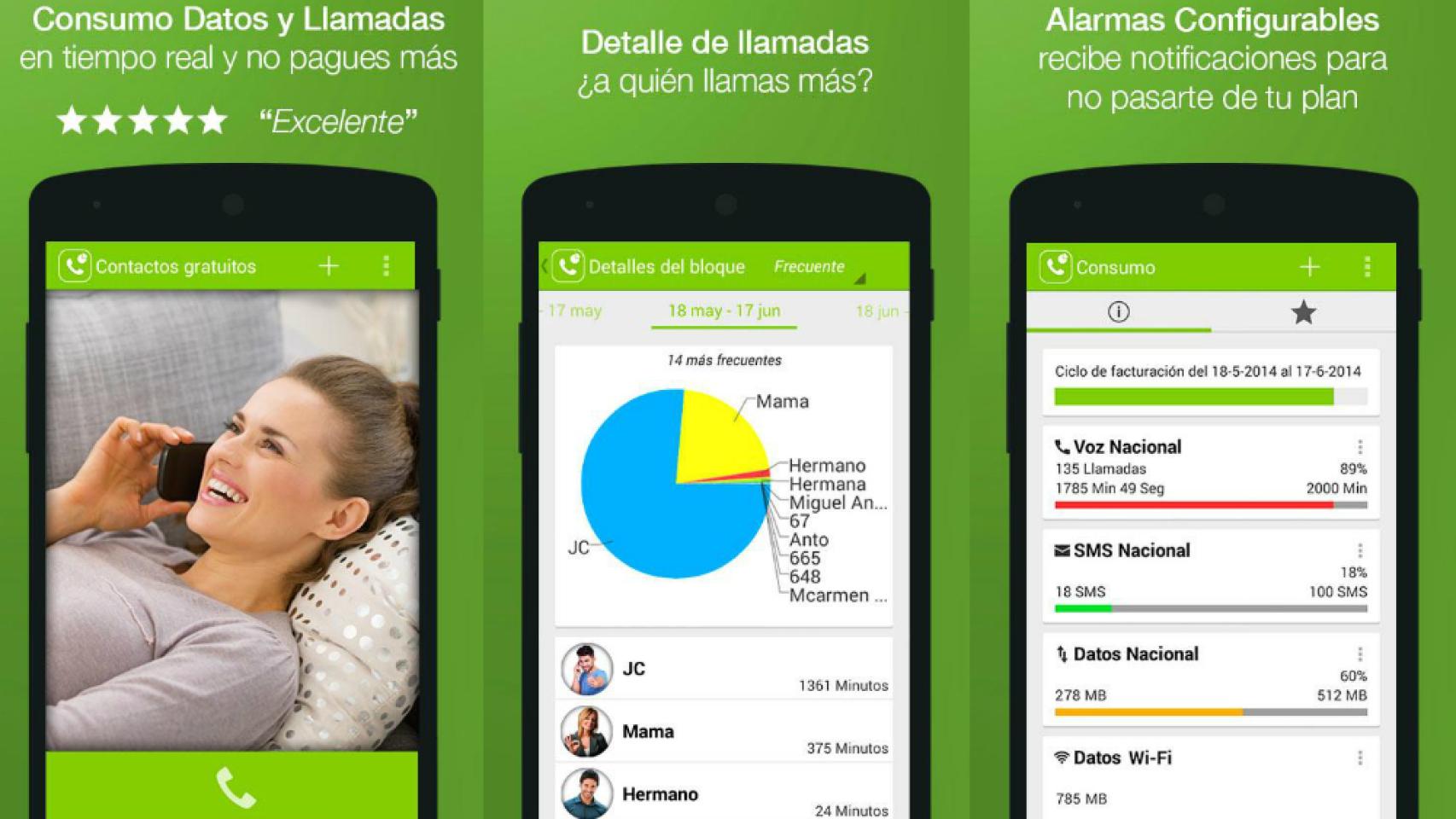 Consumo de Datos y Llamadas, la app para controlar tu tarifa móvil