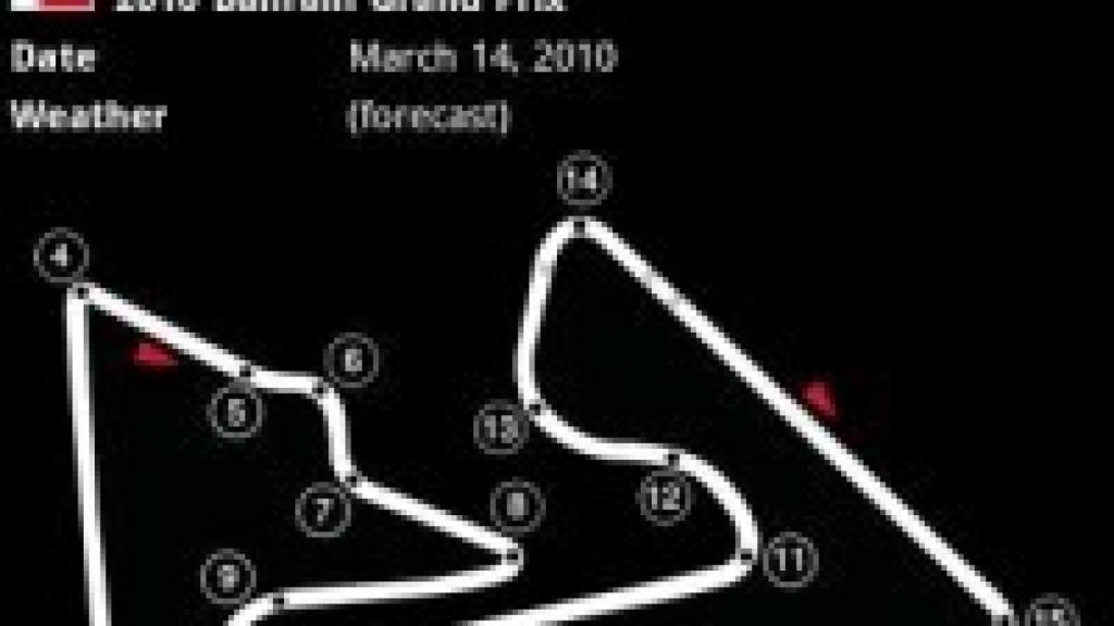 Toda la Formula 1 en tu Android