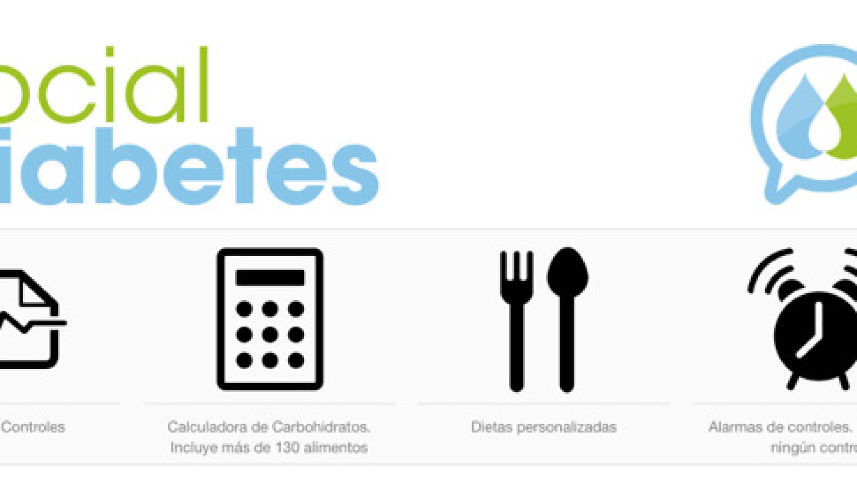 Controla tu diabetes desde tu Android con Social Diabetes