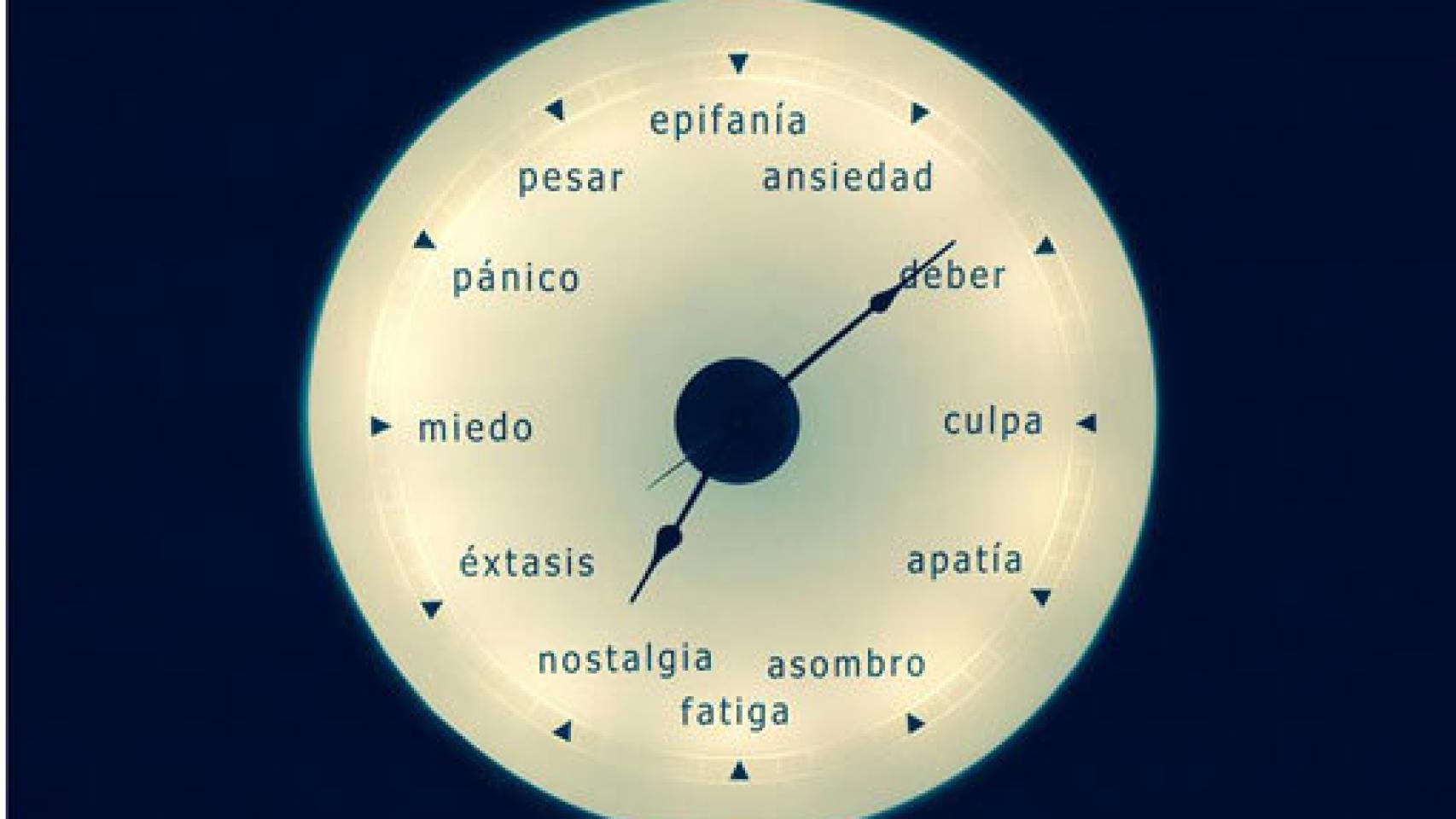 Image: Raqs Media Collective, interrogar lo real