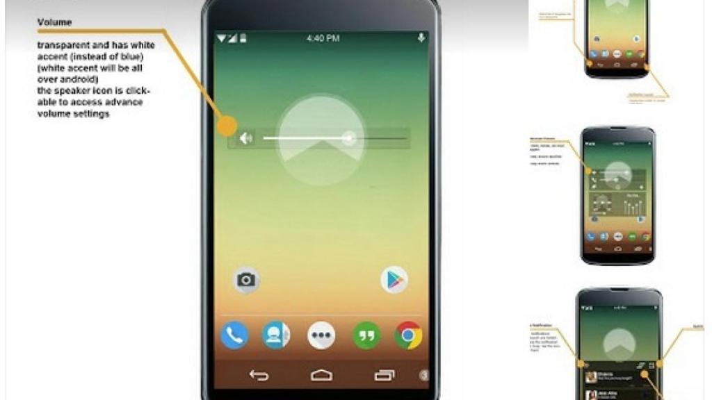 Android 4.4 KitKat, concepto de algunas funciones que nos gustaría ver