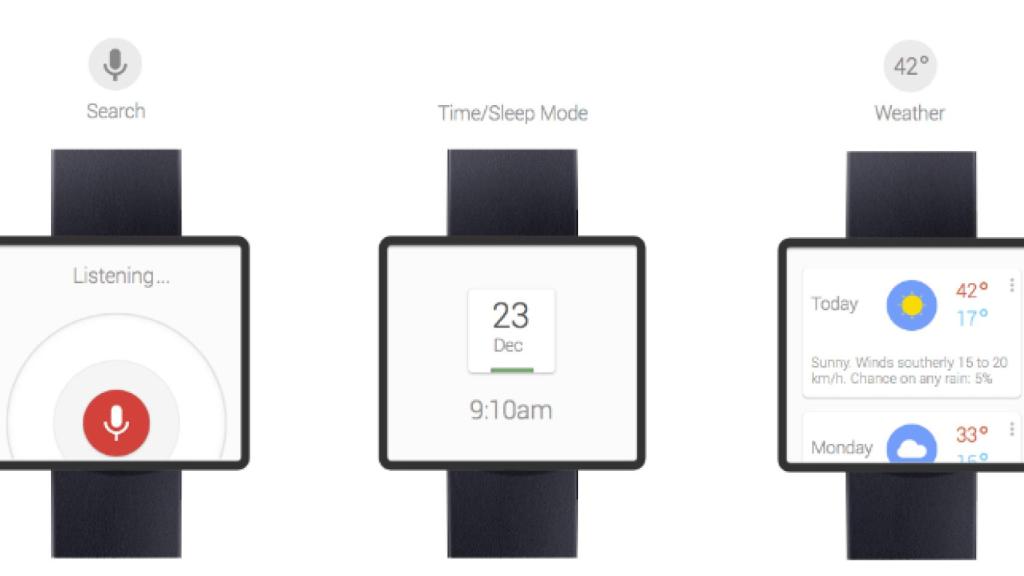 El reloj inteligente de Google basado en Google Now podría estar listo en los próximos meses