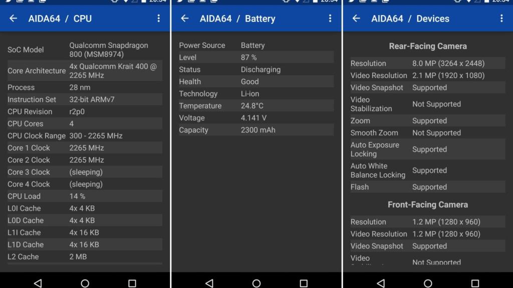 AIDA64 para Android: conoce todo sobre tu dispositivo
