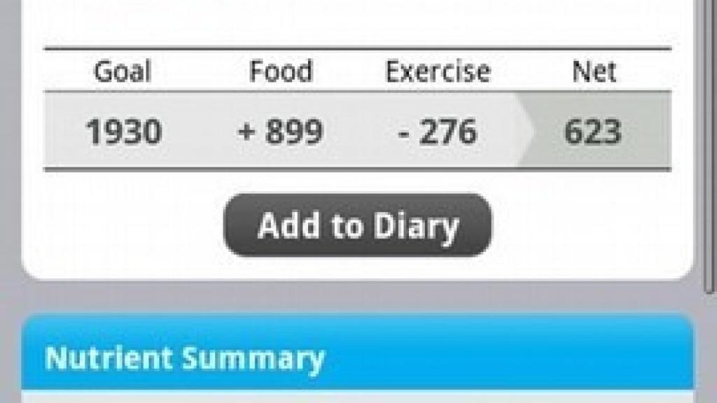 Cuenta calorías y haz dieta con la ayuda de tu Android