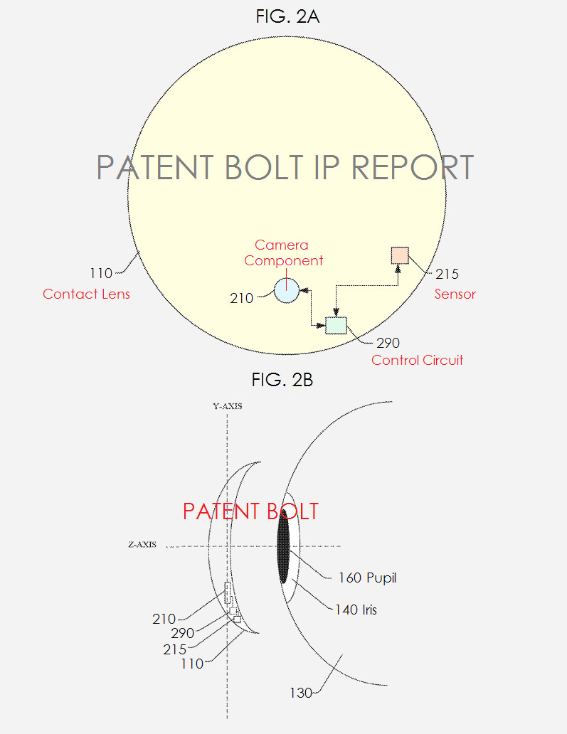 google-smart-contact-lens-camera-patent