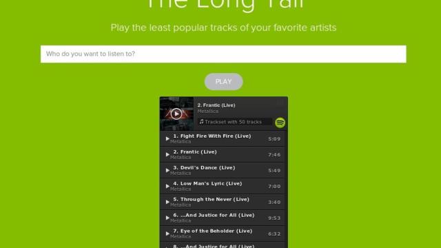 spotify-long-tail-1