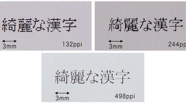 Las pantallas del futuro, buscando la experiencia perfecta: Resolución, resistencia y funcionalidad