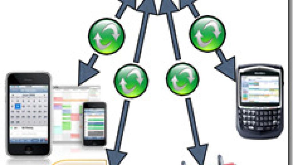 Sincroniza todos tus calendarios con Android (Facebook, Outlook, iCal y muchos más)