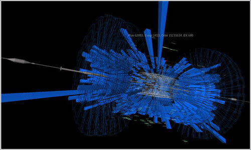 LHC-Colimador