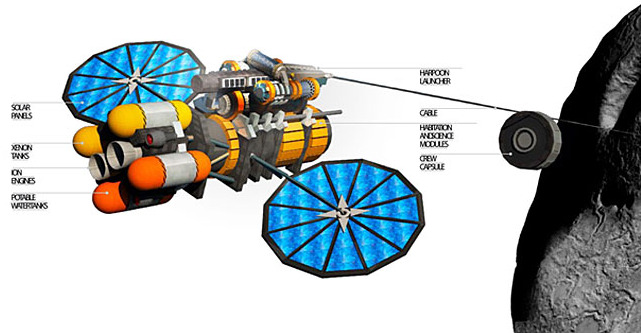 nasa-arpon-asteroide