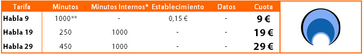 Tarifas-Voz-Orange-Autonomos-Empresas-Septiembre12