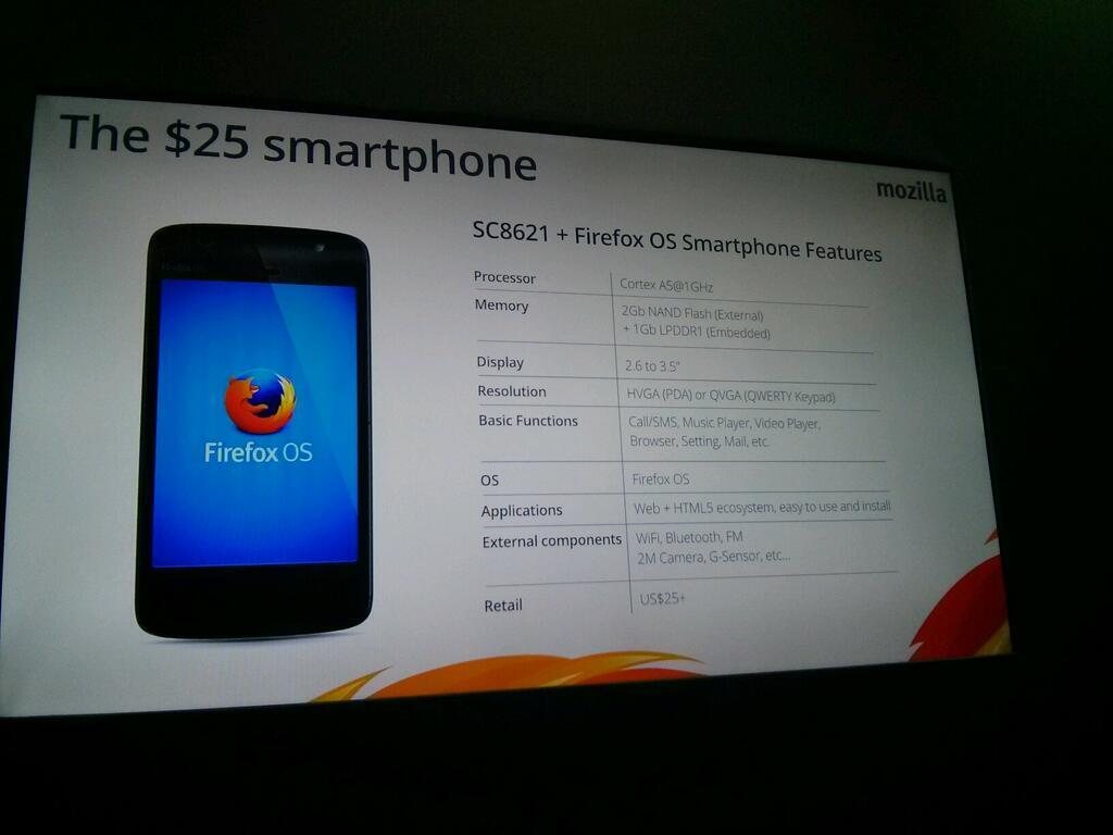 firefoxos-25dolares-1