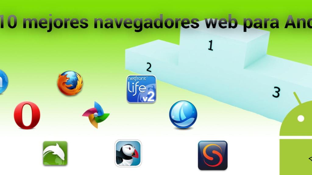 Ranking de los 10 mejores navegadores web para Android